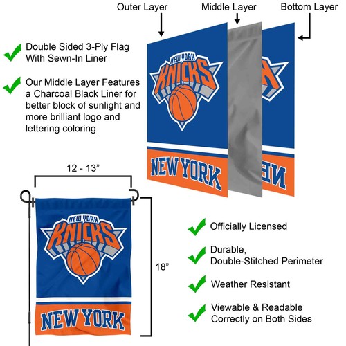 NY Knicks Garden Flag and Yard Banner - Picture 5 of 5