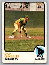 1973 Topps #456 Dick Green