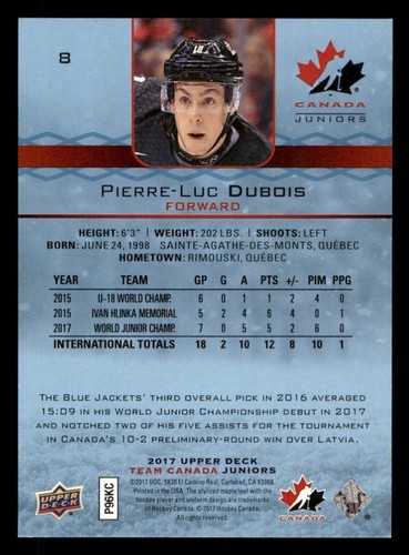Equipo Upper Deck Canada Juniors Blue Spectrum #8 2017-18 Pierre-Luc Dubois - Imagen 2 de 2