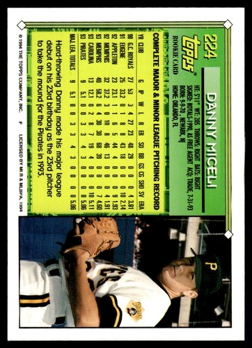 1994 Topps Dan Miceli #224 - Picture 2 of 2