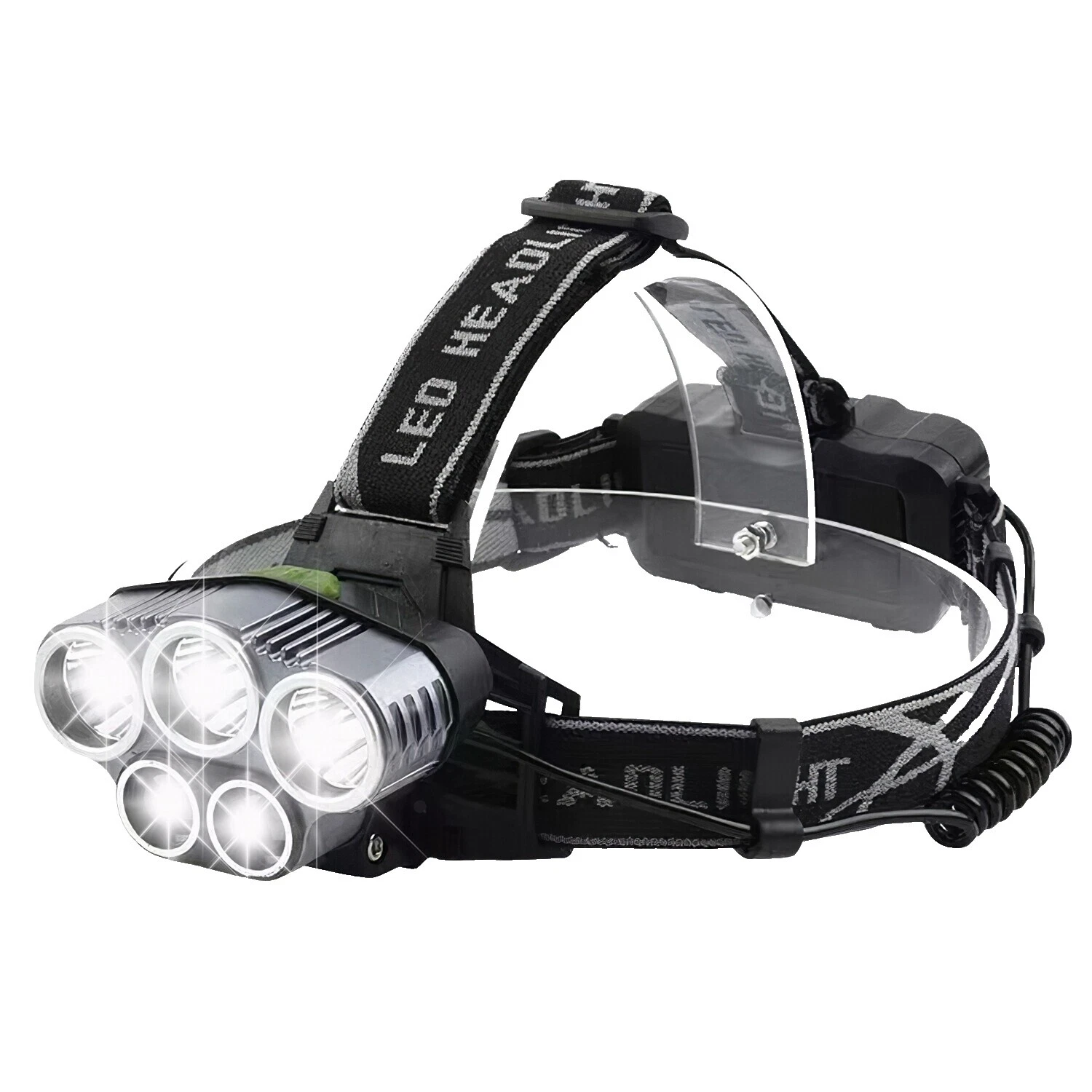 Rechargeable LED Camping & Hiking Headlamps