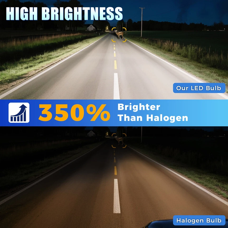 H11B LED Headlight Bulbs Conversion Kit Low Beam White Super bright - Image 2 of 4