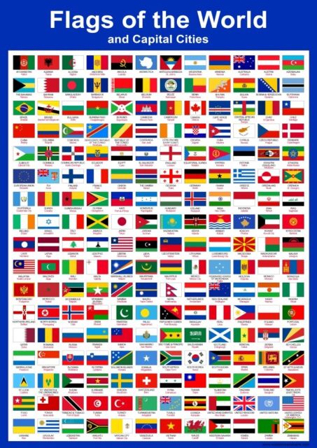 Chart Flags Of The World