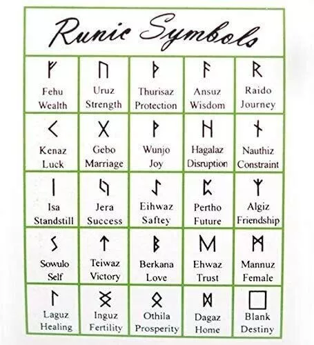 Amethyst Rune Crystal Stones Set Elder futhark Reiki Healing gemstone 25 Pcs - Picture 2 of 3