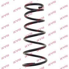 Ressort divers Fiat SEDICI