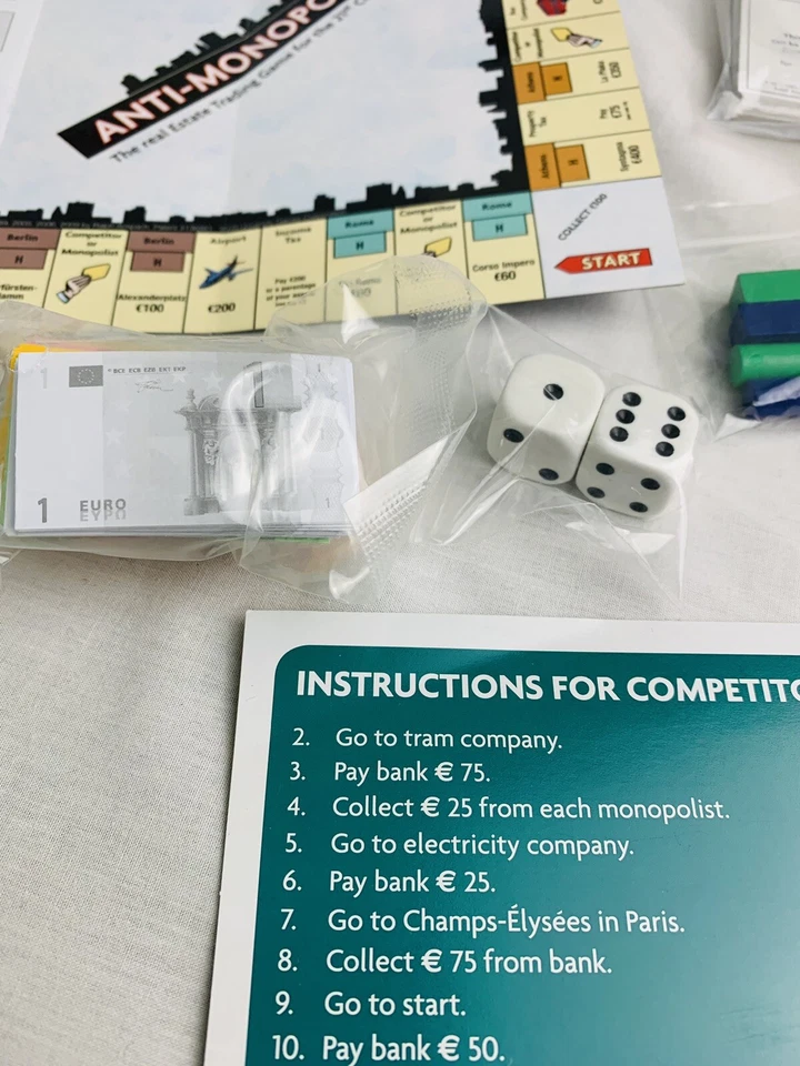 Anti-monopoly Travel Board Game in a Tin Complete never played - Image 2 of 4