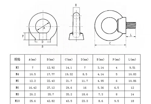 Ring Schraube Mutter Öse Schrauben Edelstahl rostfrei M6 M8 M10 M12 - Bild 7 von 12