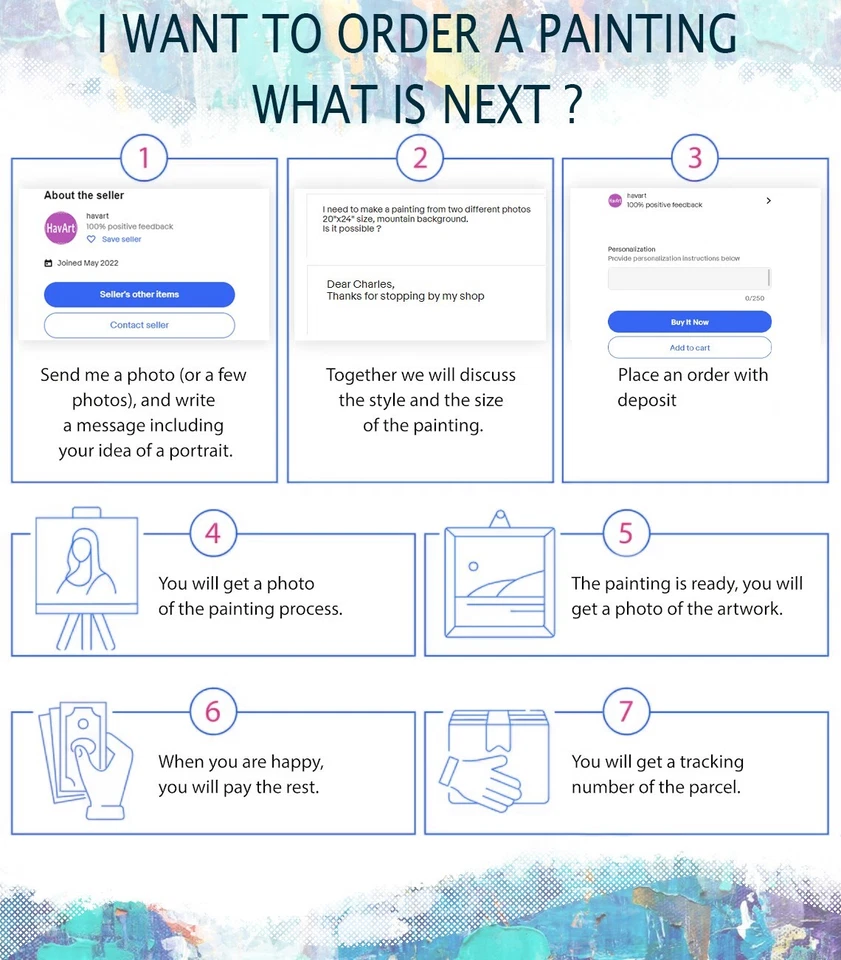 Custom portrait painting from photo 100% Hand Painted Portrait Oil on Canvas art - Image 3 of 4