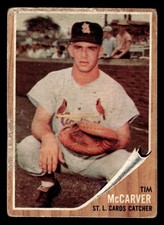 Top 20 Budget Hall of Fame Basketball Rookie Cards of the 1950s & 1960s 38