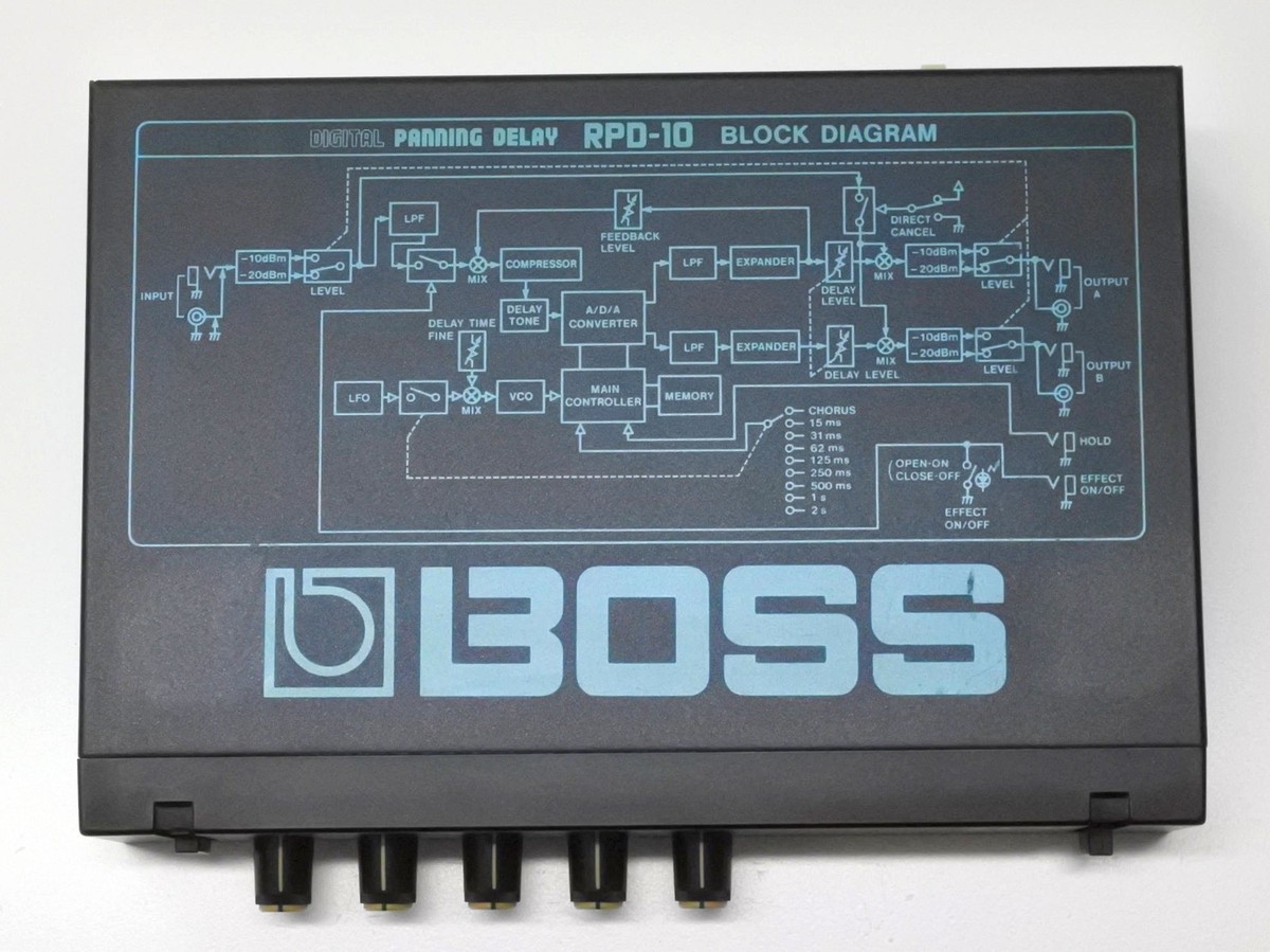 ギター BOSS PANNING DELAY BOSS SDE-3 PANNING DELAY Setup (Listen in STEREO) #BOSS
