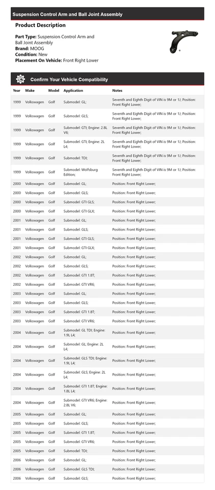 Brazo de control delantero derecho inferior MOOG 1999 2000 2001 para Volkswagen Golf 1999-2006 Foto 2 de 3