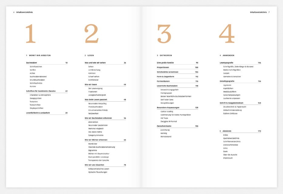 Thumbnail - Buchstaben Kopf Antonia M. Cornelius