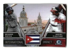2024 Bowman Chrome #II-10 Ariel Castro / Brando Mayea International Impact