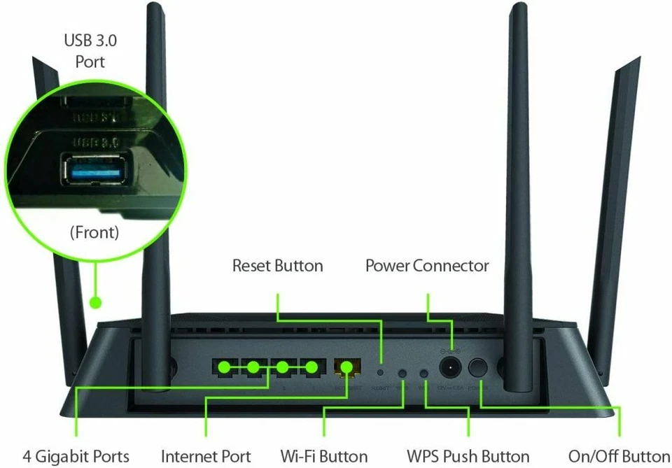 D-Link AC1900 Dual-Band High-Power MU-MIMO Wi-Fi Gigabit Router, SmartConnet - Image 3 of 4