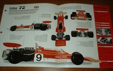 1970 Lotus 72 F1 Original Imp Brochure 70 71 72 73 74 Racing Grand Prix 1970 Lotus 72 F1 Original Imp Brochure 70 71 72 73 74 Racing Grand Prix