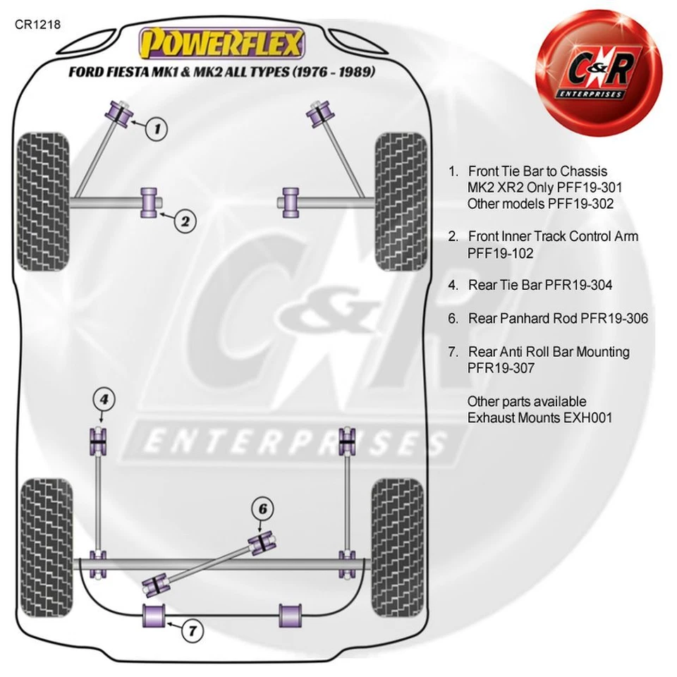 Powerflex Road RR Vincolo Bronzine Barra Per Ford Fiesta Mk1 & 2 Tutti (76-1989) - Immagine 2 di 4