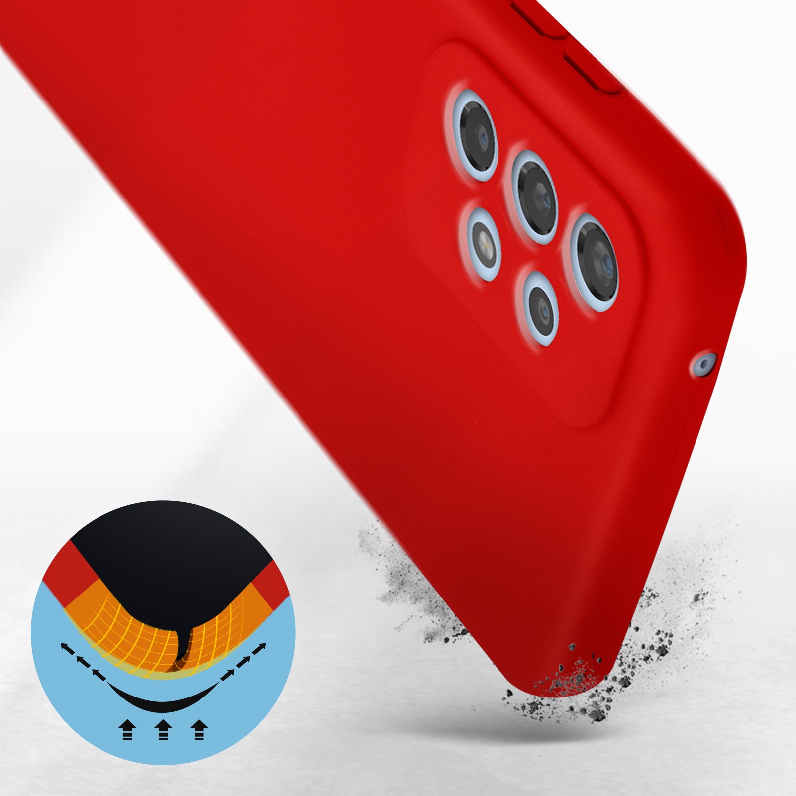 Coque silicone Galaxy A33 5G Avizar finition Soft Touch - 3