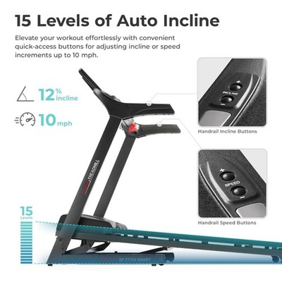 Smart Foldable Treadmill with Auto Incline Cushion Deck Pulse Sensor for Home