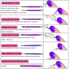 25Pcs Nail Drill Bits Set with Storage Box, 3/32 Inch Tungsten Ceramic Diamon...