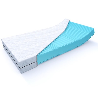 MSS e.K. Aqua Deluxe 7 Zonen Kaltschaummatratze 16 cm (Kernhöhe ca. 14 cm) H2/H3