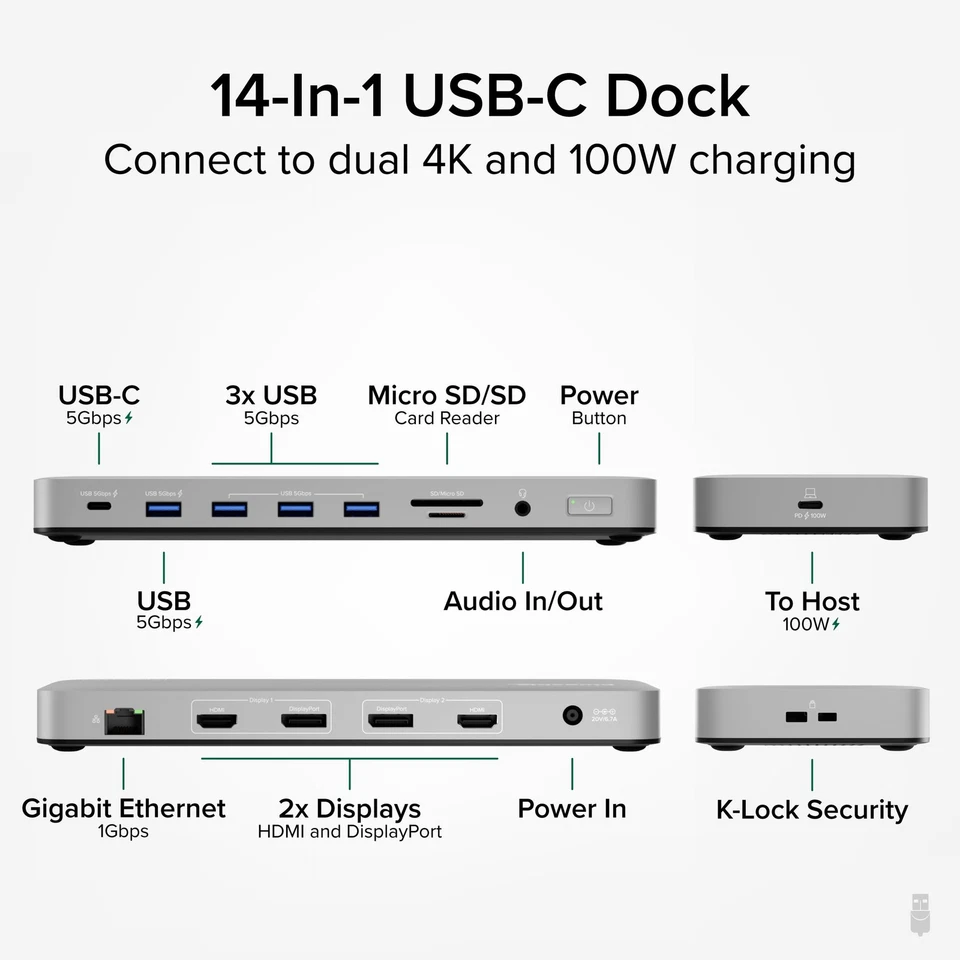 USB C Laptop Docking Station, Dual Monitor 4K 60Hz for Apple Mac M1/M2/M3/M4,... - Image 2 of 4