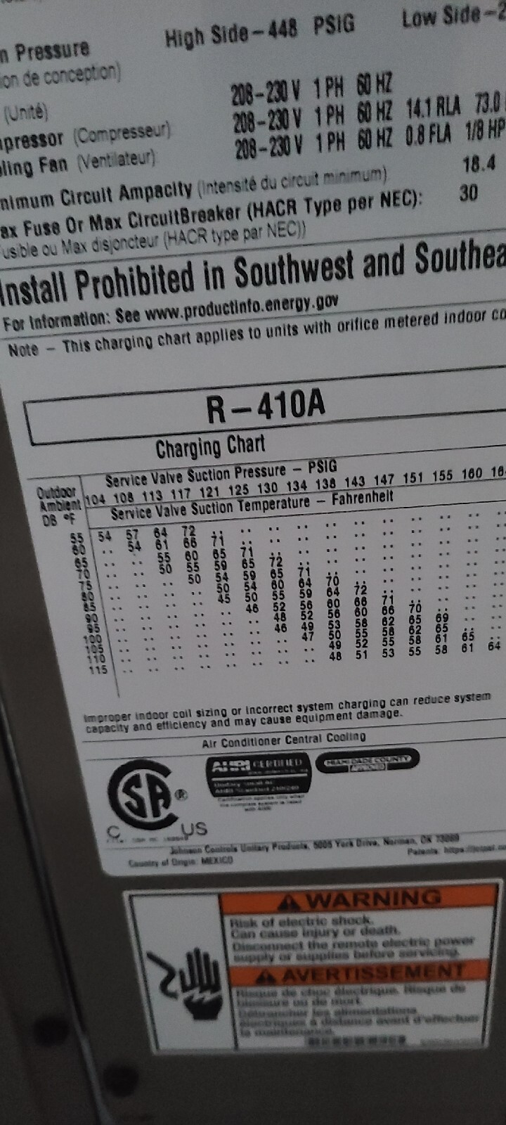 YORK YCD30B22SA 2.5 TON "LX" SPLITSYSTEM AIR CONDITIONER 13 SEER R