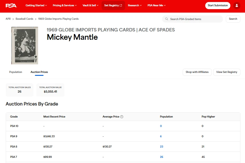 Juego de mini tarjetas de béisbol Globe Imports 1969. Sellado de fábrica RARO Foto 2 de 4