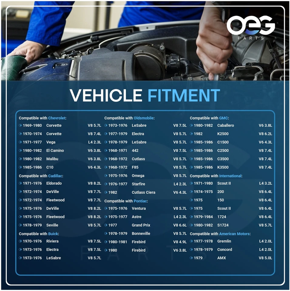Nuevo alternador para International Scout & Travelall 1971-1975 10SI 7127 Foto 4 de 4