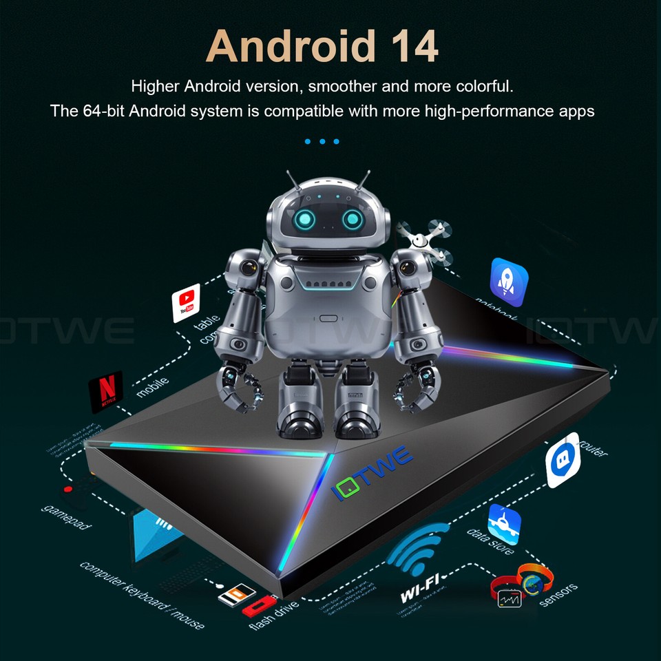 IOTWE T95 Pro Smart Android 13.0 TV Box - Quad Core, 6K/4K HD Streaming, Bluetooth 5.0, 32/64/128GB