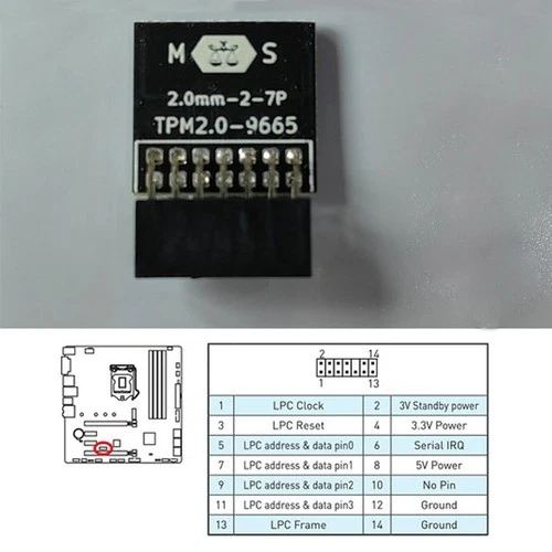 Pour MSI B250M carte mère 14Pin TPM2.0 Module de sécurité Windows 11 win11