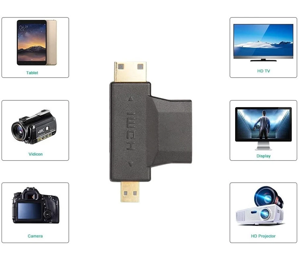 3 in 1 HDMI Female to Mini + Micro HDMI Male Adapter Connector Gold Plated HD AU - Image 3 of 4
