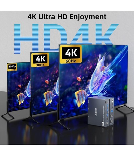 ANGEET Commutateur KVM Double Moniteur pour Ordinateur Portable & Bureau 4K@60Hz, Lire Description - Photo 5/19