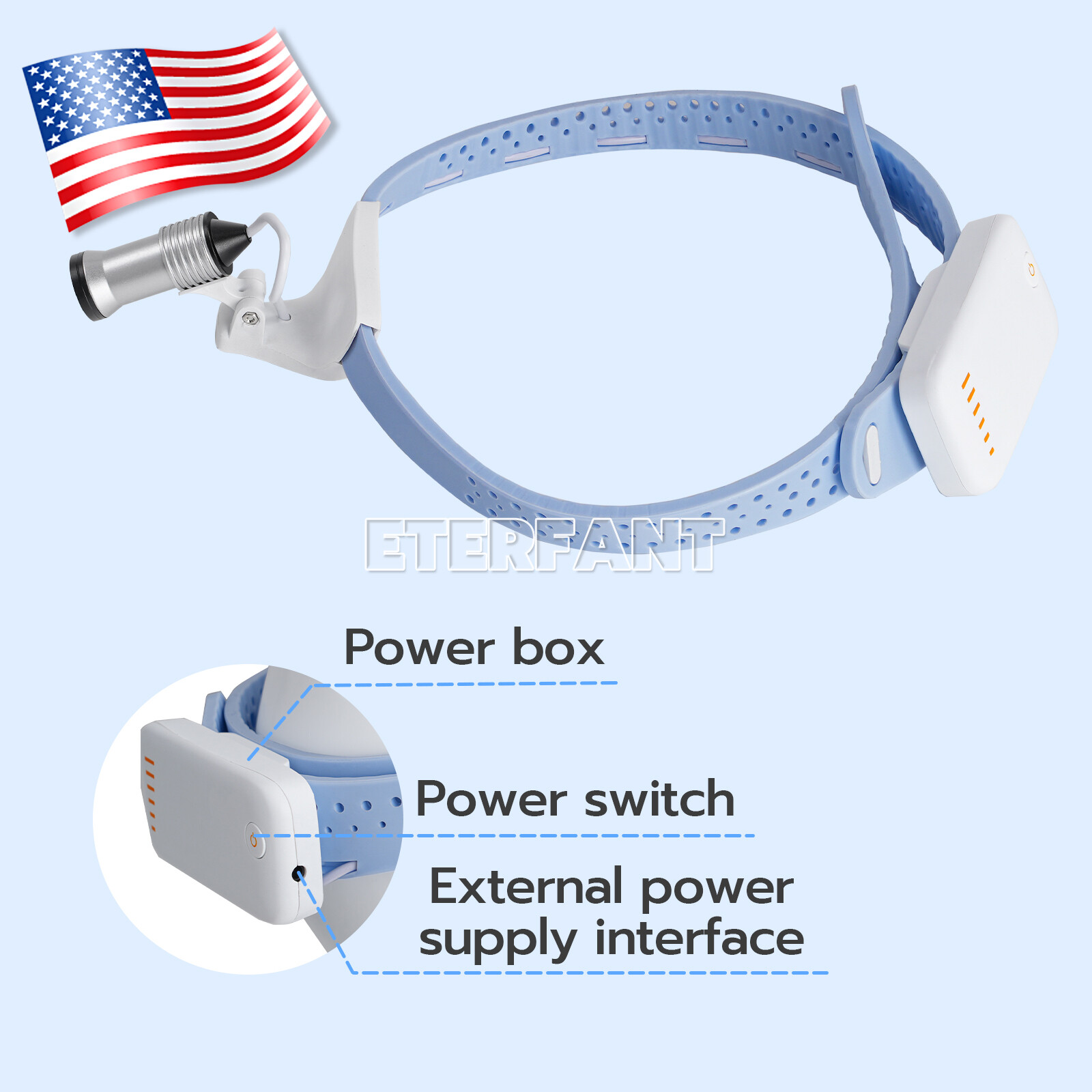 ETERFANT Dental Portable Lightweight Silicone Headlamp Surgery Medical 5W LED US