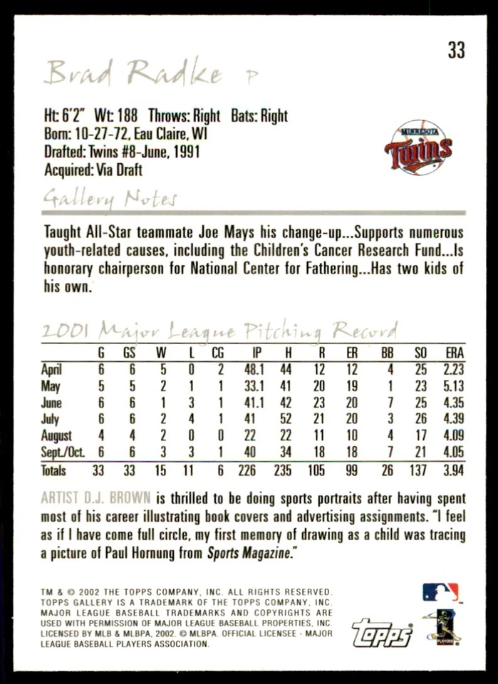 2002 TOPPS GALLERY. BRAD RADKE MINNESOTA TWINS #33 - Image 2 of 2