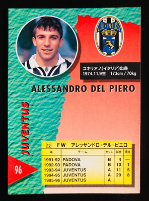 1995-96 Panini Calcio Cards 96 # 96 Alessandro Del Piero Juventus