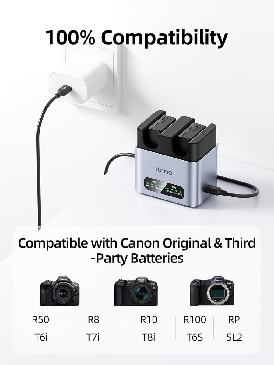 llano 2 pack LP-E17 Battery & 20W Fast Charger Set:Dual Slot for