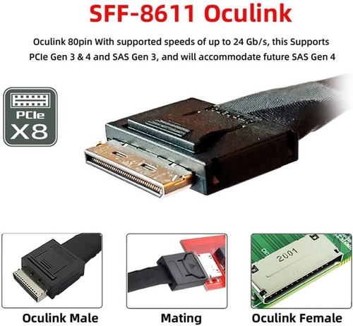 OCuLink PCIe PCI Express SFF-8611 8x8 Kanal auf Dual SFF-8643 HD 4x SSD Kabel - Bild 5 von 9
