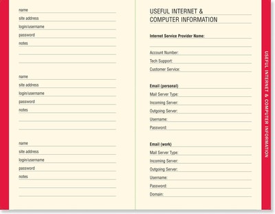 The Personal Internet Address and Password Log Book Keep Website Information