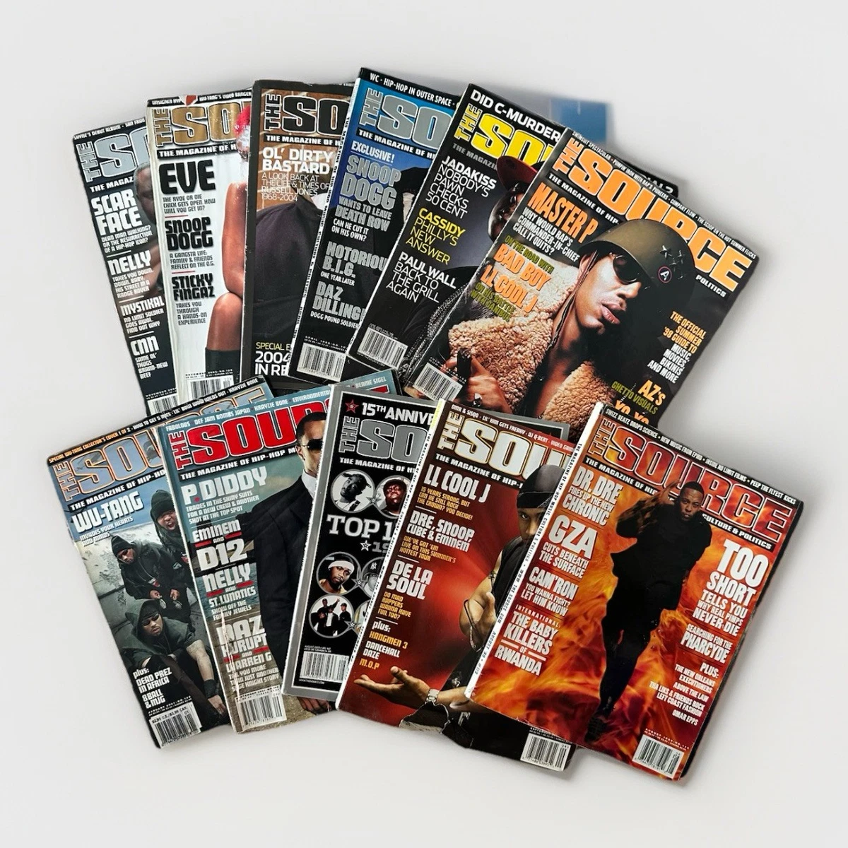 Source Magazines for sale - eBay