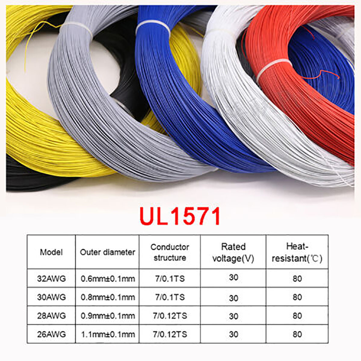 PATIKIL Hochtemperatur Elektrokabel – 12m (17AWG), Isoliert, Flexibel, Hitzebeständig Bis 500°C, Weiß