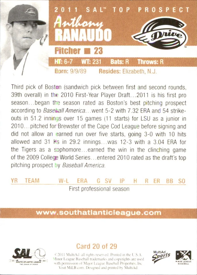 Anthony Ranaudo 2011 MultiAd South Atlantic League Top Prospects #20 RC - Image 2 of 2