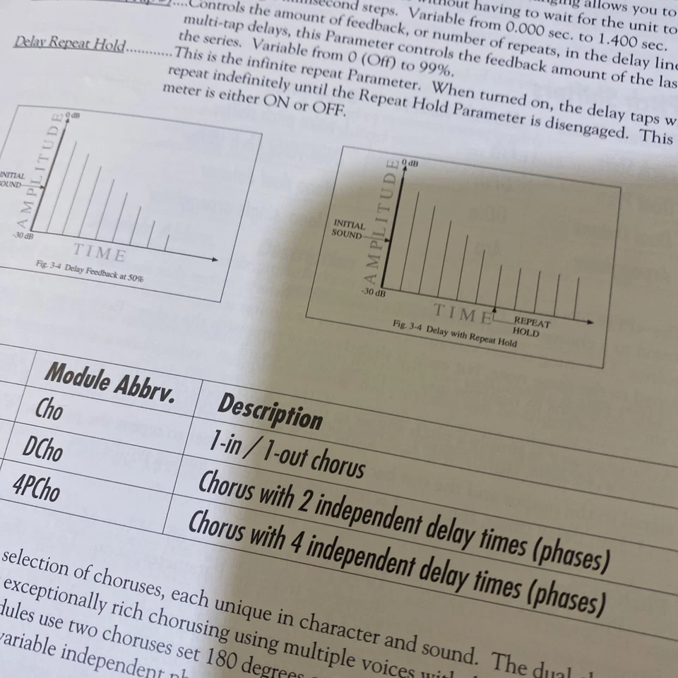 Manual del propietario TSR-12 Studio Reverb/Procesador Multi-FX MANUAL DIGITAL Foto 4 de 4