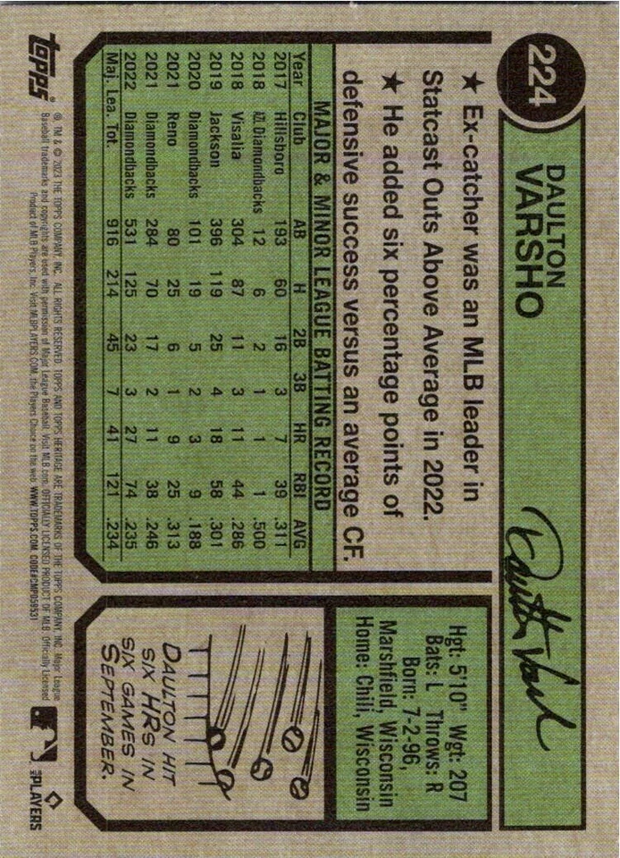 2023 TOPPS HERITAGE #224 DAULTON VARSHO BLUE JAYS - Image 2 of 2