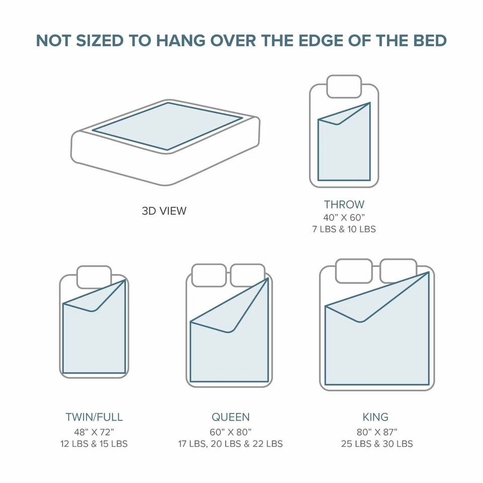 Bare Home Weighted Blanket, All-Natural 100% Cotton, Premium Heavy Blanket - Image 4 of 4