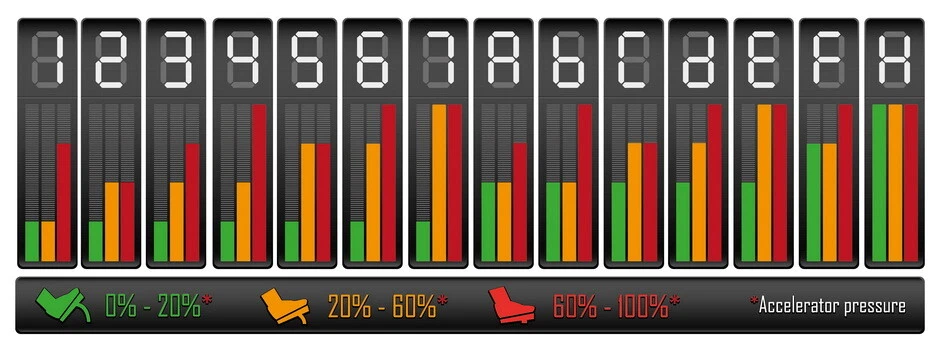 CR3 Common Rail (CR) Diesel Tuning Chip Box Fits: MG ZT & ZT-T 2.0 CDTI - Image 4 of 4