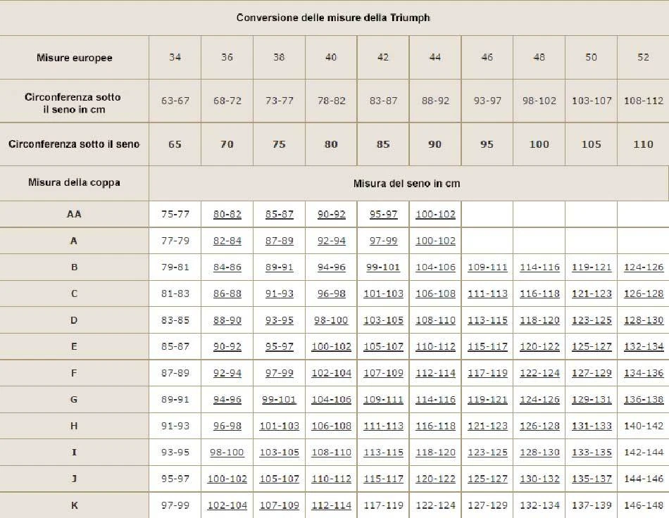 女士的凯旋全蕾丝钢圈身体无衬里杯子艺术Amourette 300 BSW — 第 3/3 张图片