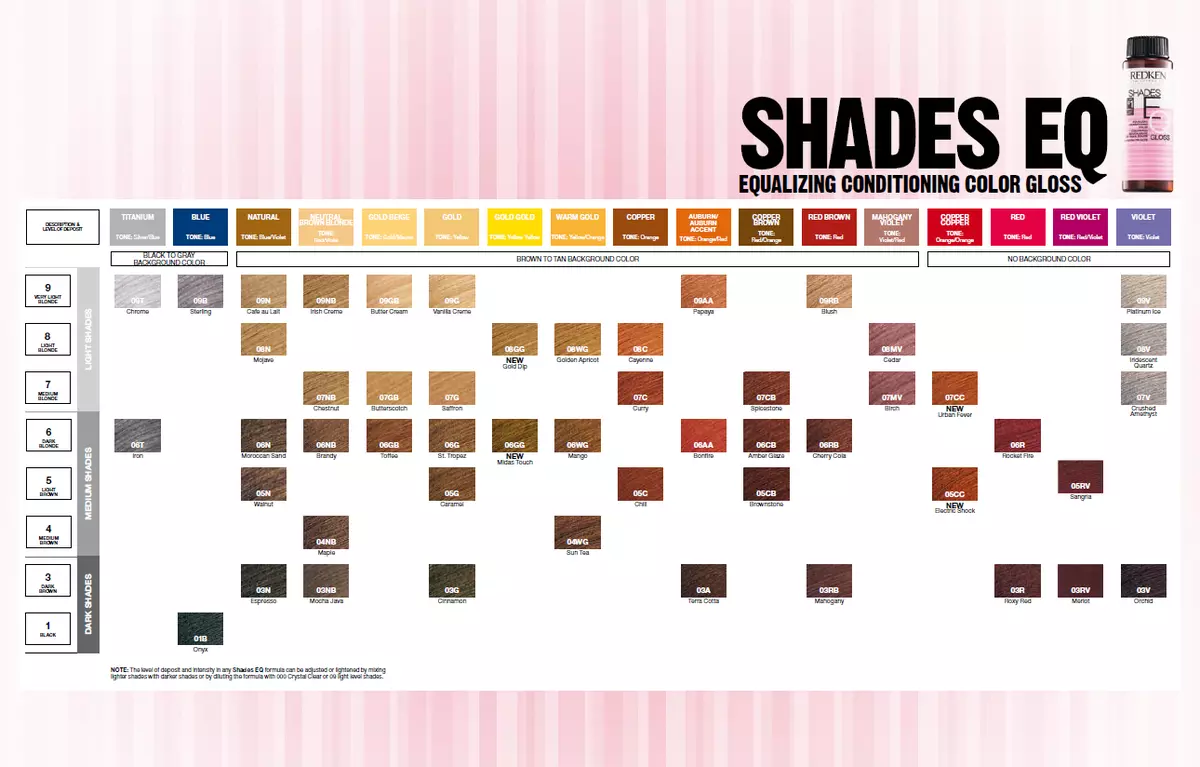 Redken Shades EQ Conditioning Color Gloss 2oz Choose your Shades