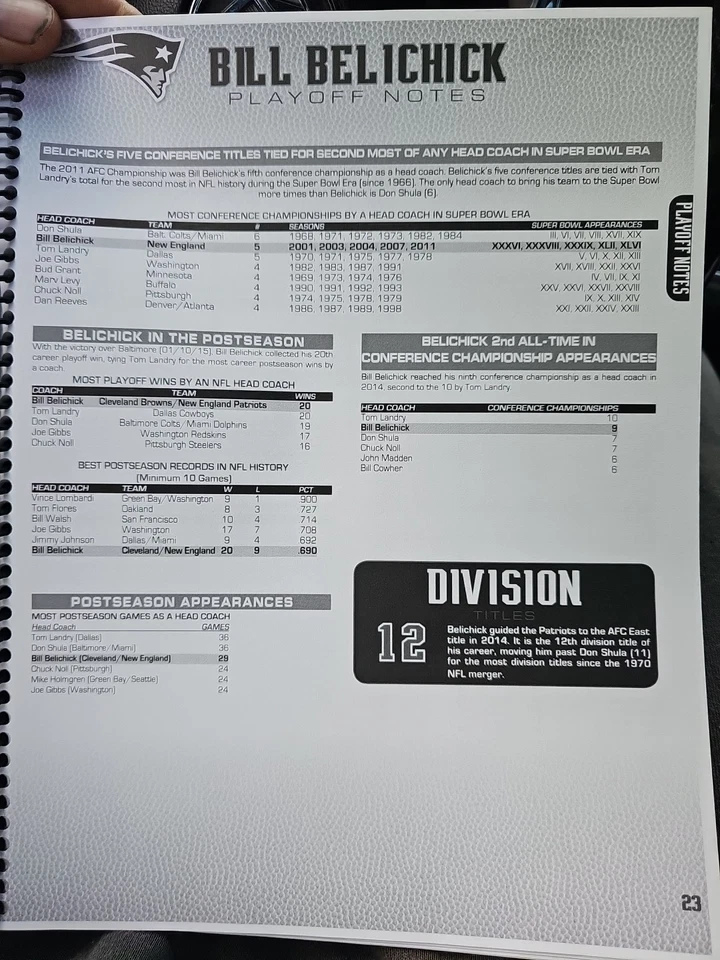 New England Patriots 2014 Campeonato AFC Guía de medios VS. COLTS Foto 3 de 4