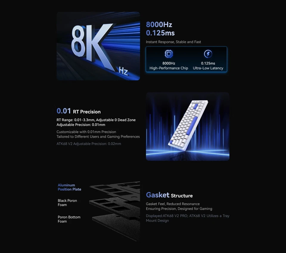 ATK 68 V2 S Hall Effect Gaming Keyboard – 65% CNC Aluminum 8KHz RT 0.01mm RGB - Image 3 of 4