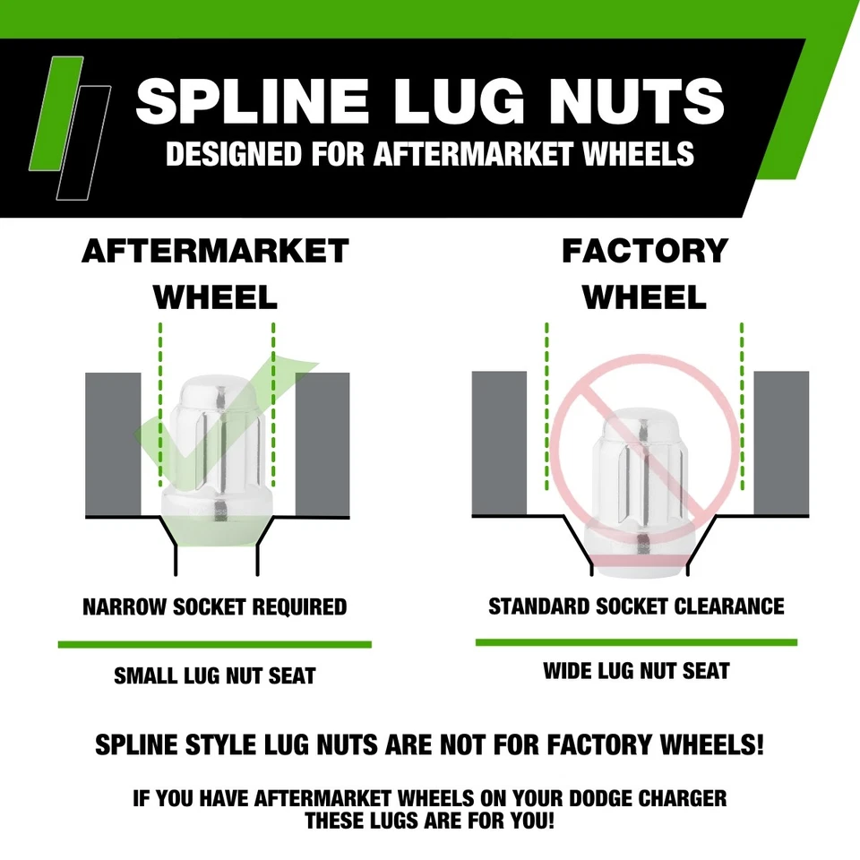 Tuercas cromadas para Dodge Charger 2006-2010 con ruedas de repuesto Foto 4 de 4